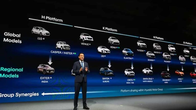 Hyundai 26 New Cars: మారుతి, టాటా, మహీంద్రాకు షాక్.. హ్యుందాయ్ దూకుడు.. భారత మార్కెట్‌లోకి 26 కొత్త కార్లు