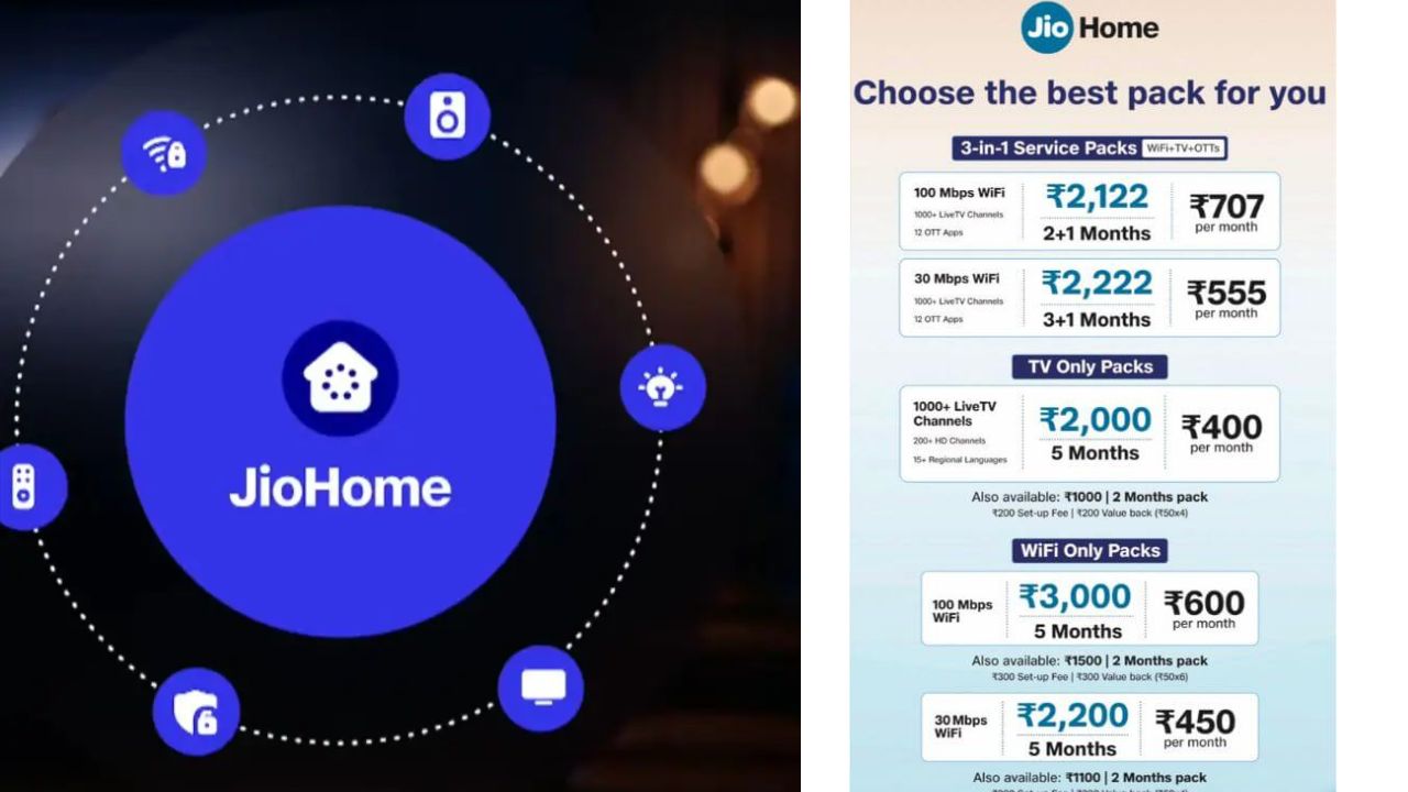 jio home 3 in 1 plans launched wi fi live tv and ott from just rs 400 per month