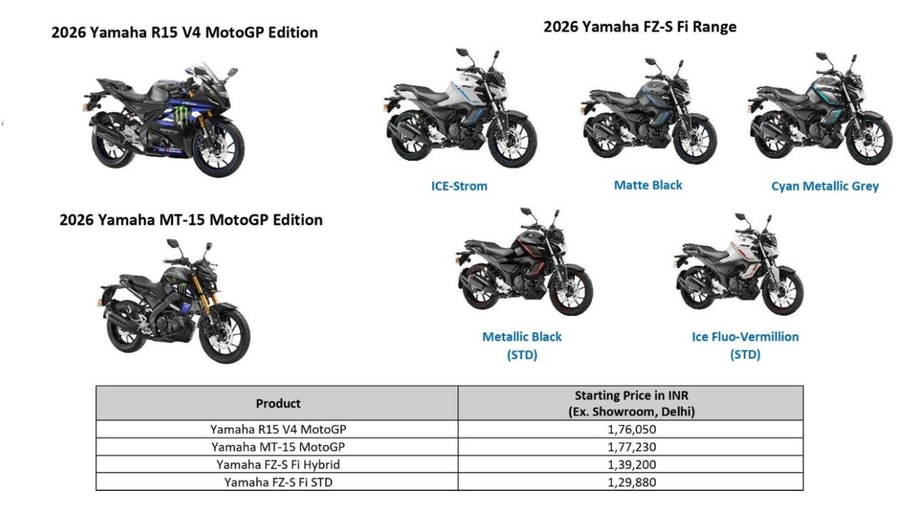 Yamaha B