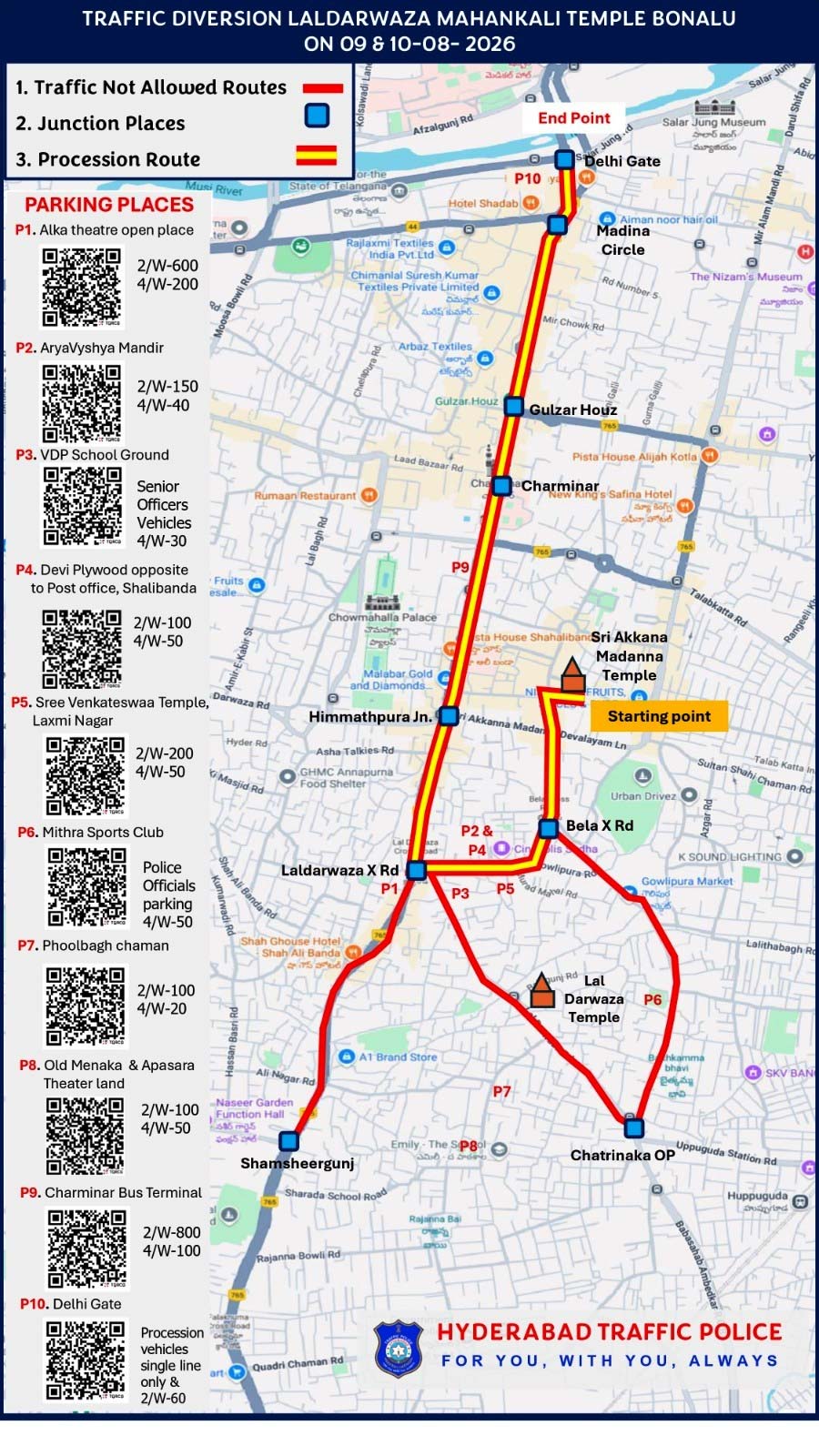 Route