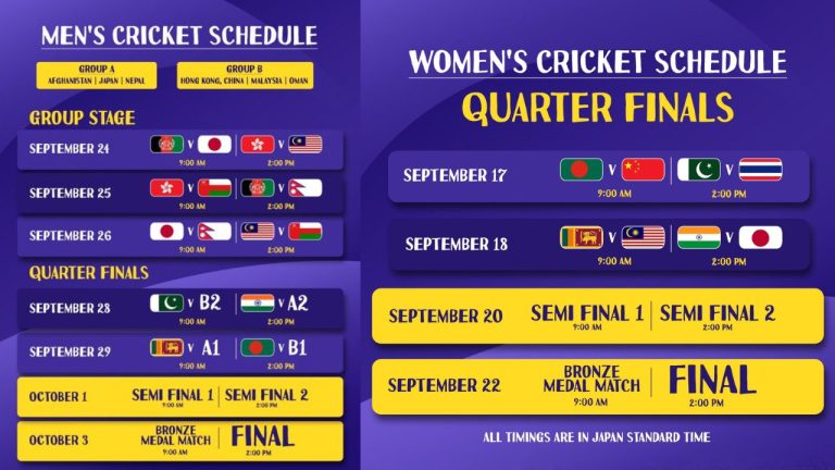 Asian Games Cricket Schedule: ఆసియా క్రీడల క్రికెట్ షెడ్యూల్‌ విడుదల.. అక్టోబర్‌ 3న రెండు దేశాల్లో టీమిండియా మ్యాచ్‌లు!