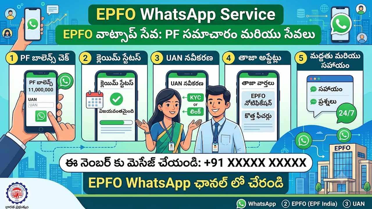 epfo whatsapp service check pf balance claim status