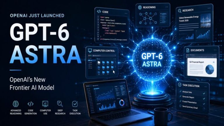 ఐటీ రంగాన్ని ఊపేస్తున్న GPT-6 Astra.. బీటెక్ ఫ్రెషర్లకు ఏఐ బిగ్ అలర్ట్..