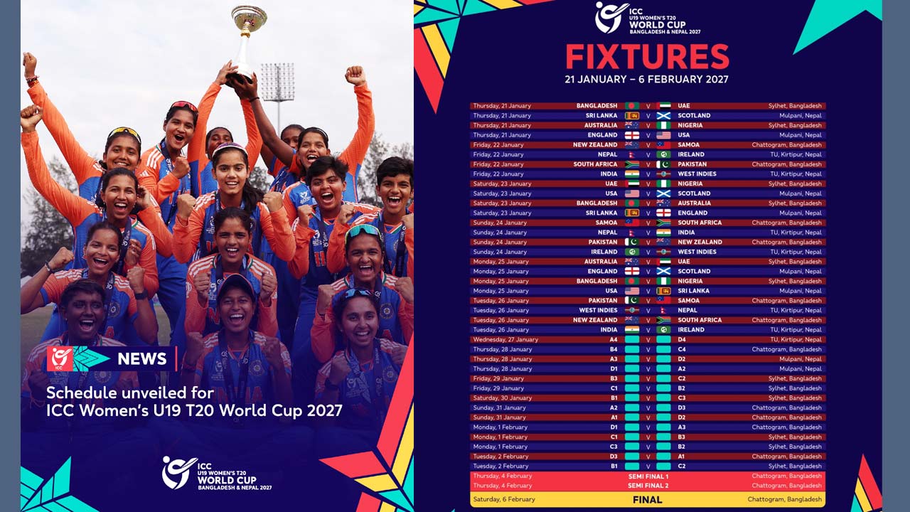 icc u19 womens t20 world cup 2027 schedule india vs west indies groups revealed