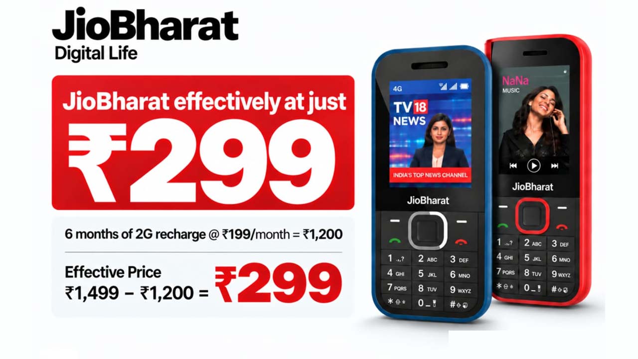 jiobharat 4g phone at rs299 jio 10th anniversary offer explained