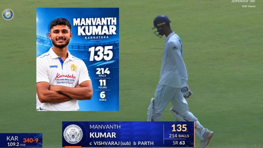 Manvanth Kumar