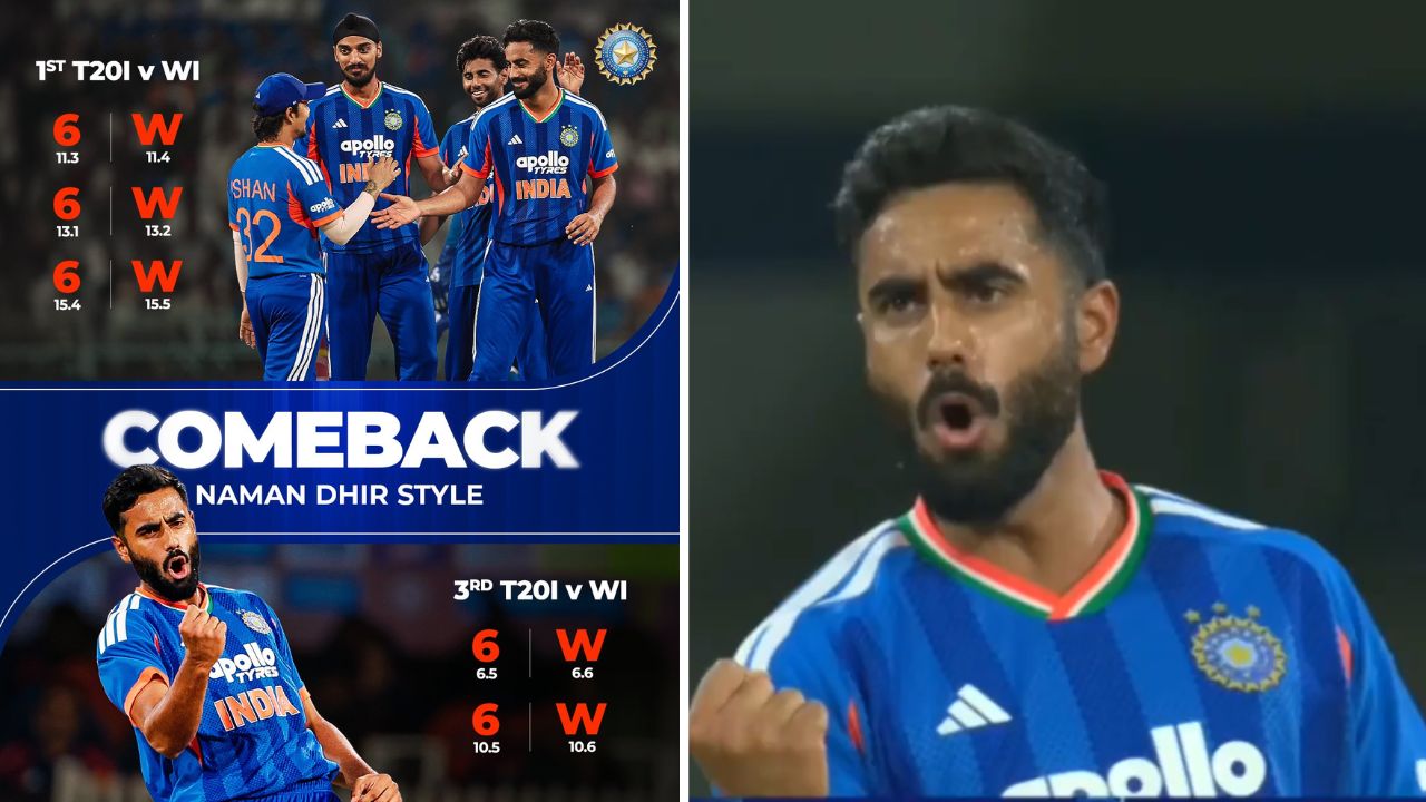 naman dhir unique t20i record six hit then wicket on next ball