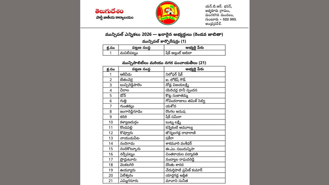 Tdp Candidates 2nd List