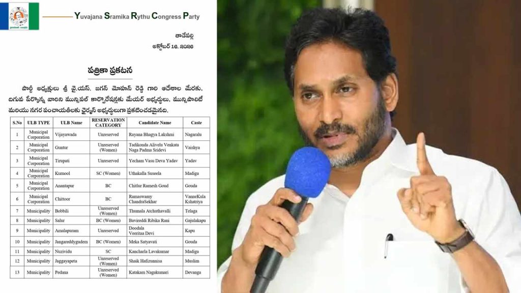 Ysrcp 2nd Candidates List