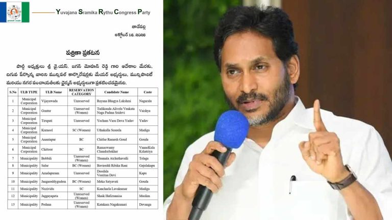 YSRCP 2nd Candidates List: ఏపీ స్థానిక ఎన్నికలు.. రెండో విడత అభ్యర్థులను ప్రకటించిన వైసీపీ.. అభ్యర్థులు వీరే!