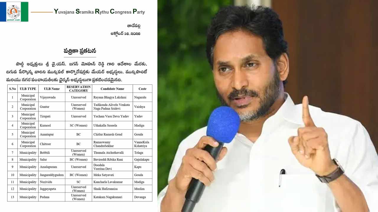 ysrcp announces second list of candidates for ap local body elections