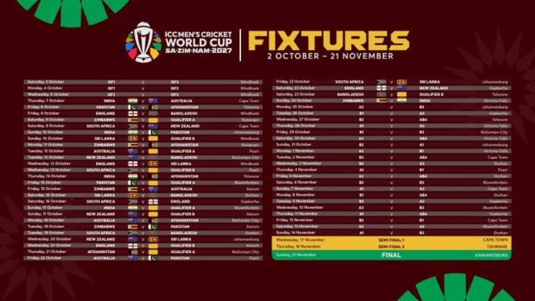 ODI World Cup 2027 Schedule: వన్డే వరల్డ్‌కప్ షెడ్యూల్ వచ్చేసింది..  భారత్‌ x పాకిస్థాన్‌ సమరం ఎప్పుడంటే!