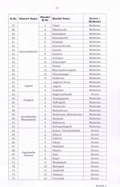 Telangana1